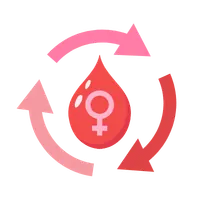 Menstrual Disorders Treatment
